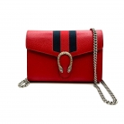 Gucci Dionysus Wallet on Chain