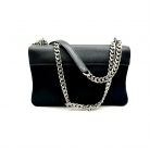 Prada Diagramme